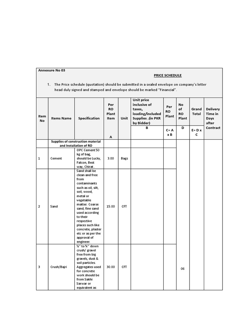 boq-lot-3-rajanpur-pdf-power-inverter-alternating-current