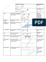 Q3 Geometry Definition Undefined-Terms