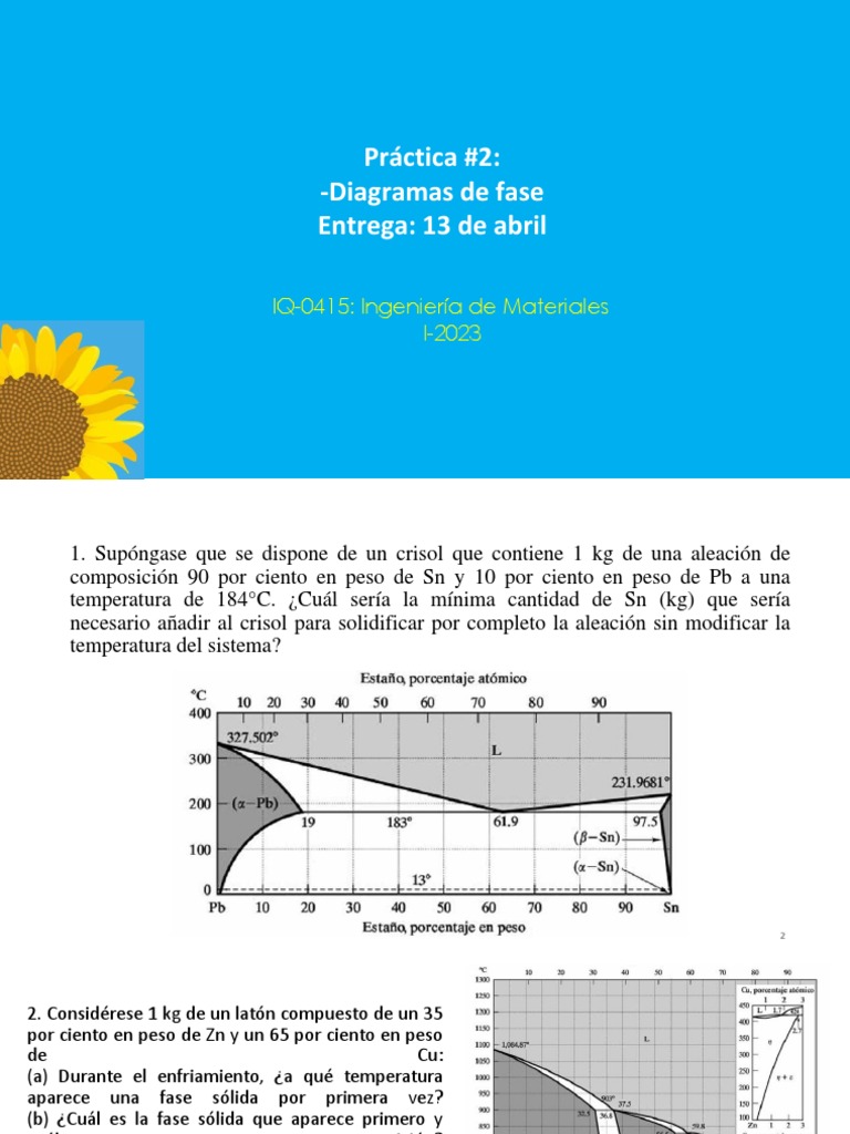 Diagramas de fase de aleaciones y materiales cerámicos | PDF ...