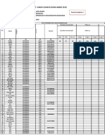 Rekap Data Calon Dan Nasabah Pt. Gadai Cahaya Dana Abadi 2018