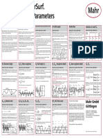 Surface Texture Parameters A2 e