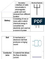Electrical Terms