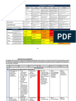 Baseline Risk Assessment