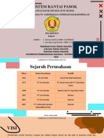 Ppt Tugas Srp