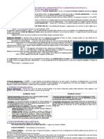 Tema 1: Concepto de Derecho Administrativo Y Administracion Pulica