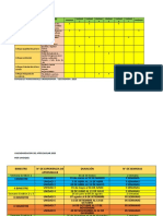 Calendarizacion de Enfoques Transversales y de Unidades - 2023