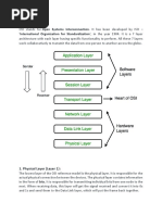 Layers of OSI Model.