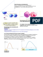 Les Reactions Immunitaires Lentes 1