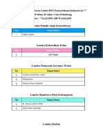 Formulir Pendaftaran Lomba 17an