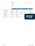 Cauberg Food Stores: Customer Account Number Loan Type Amount Currency