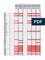 Tabelle VOC PCR Finder