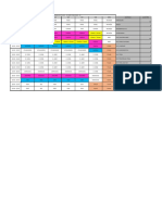 Cronograma PMDF