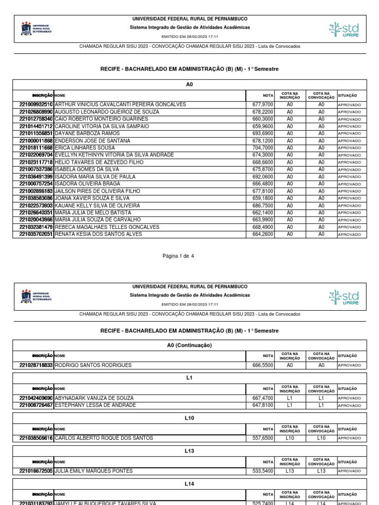 Recife - Bacharelado em Administração (B) (M) - 1° Semestre | PDF ...