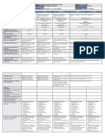 DLL - Epp Ict 4 - Q1 - W8