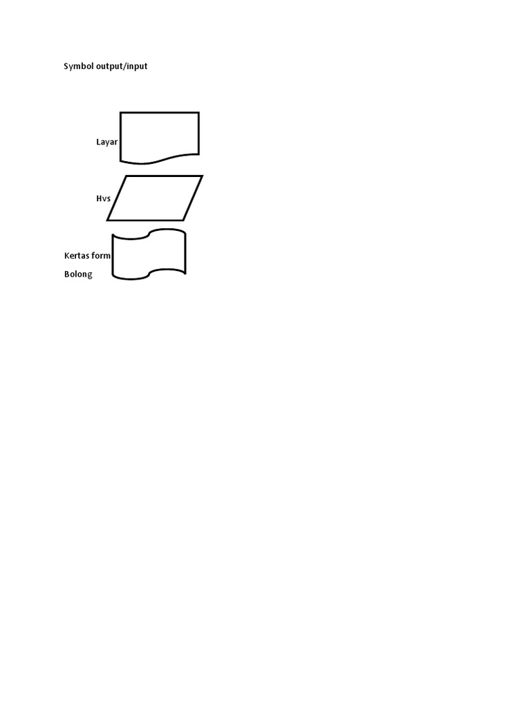 Symbol Output/input | PDF
