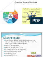 Chapter 3 - Operating System Structures