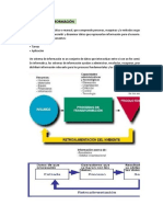 Sistema de Información