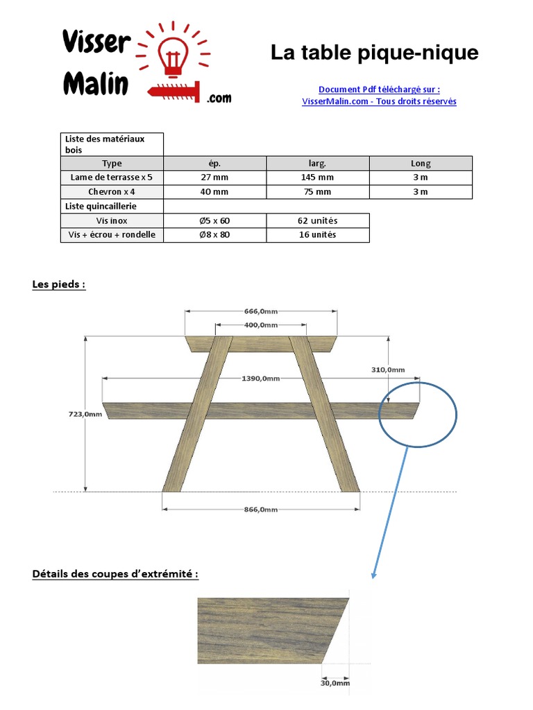 Plan Pour Fabriquer Une Table De Jardin En Bois