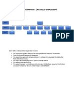 Drone Tech Project Organizational Chart