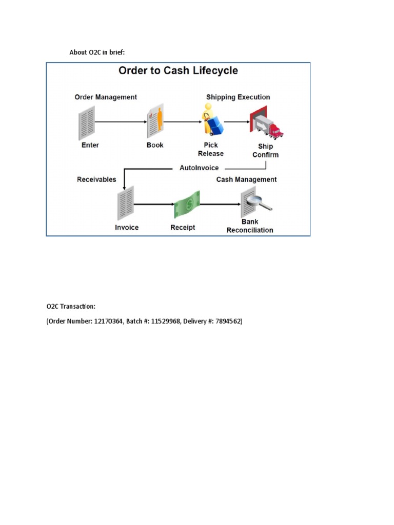 O2C transaction process in brief | PDF
