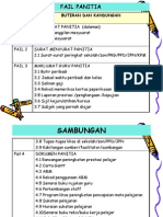 Isi Kandungan Fail Panitia