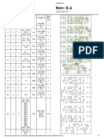 DM66 BOM components list