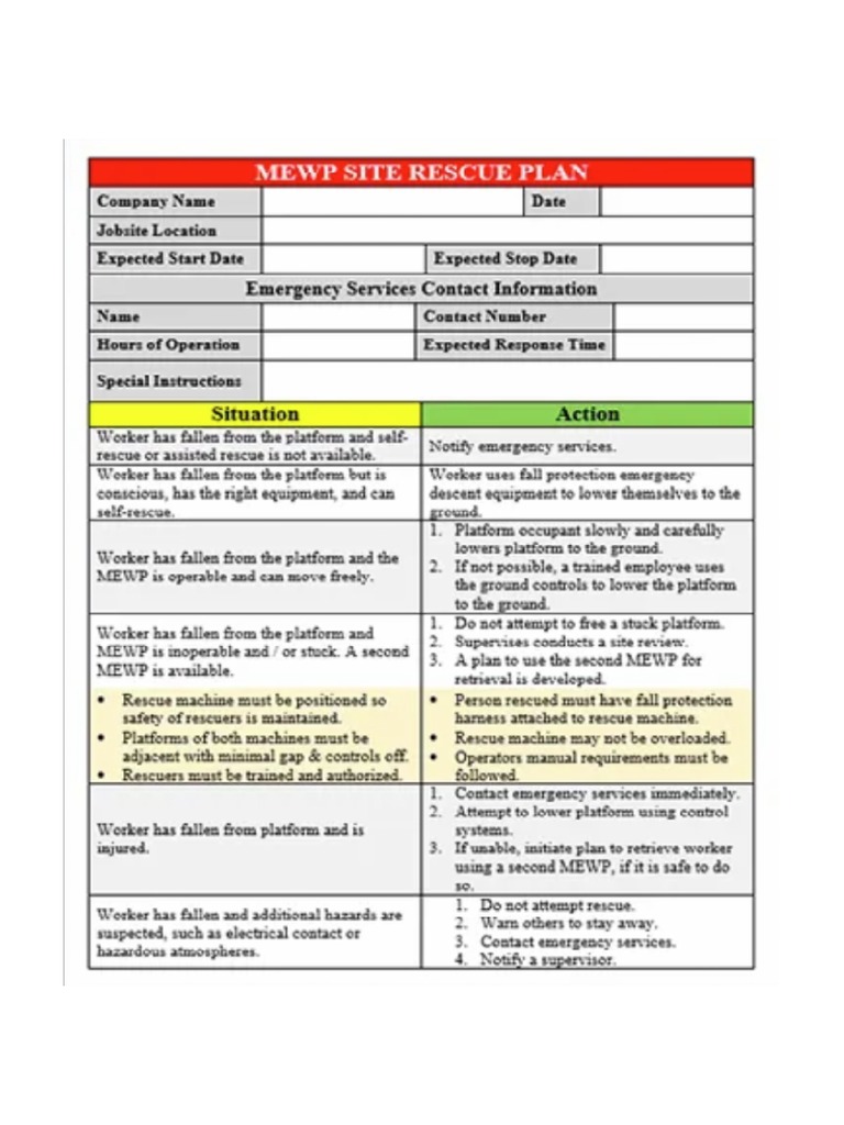 Rescue Plan | PDF