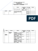 Proiect 3 Săptămâna Altfel