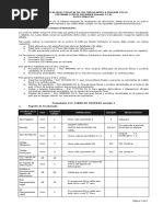 Formulario 211: LIBRO DE COMPRAS Versión 2: Nombre de La Casilla Tipo Longitud Campo Validaciones Ejemplo Observaciones