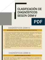 Clasificación de Diagnósticos Según DSM-V