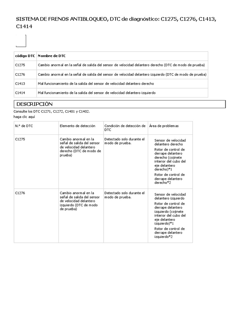 SISTEMA DE FRENOS ANTIBLOQUEO, DTC de Diagnóstico: C1275, C1276, C1413 ...