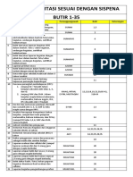 Dokumen Sesuai Dengan Sispena Butir 1-44