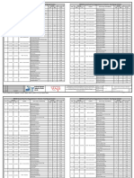 06C - Road Signage Schedule