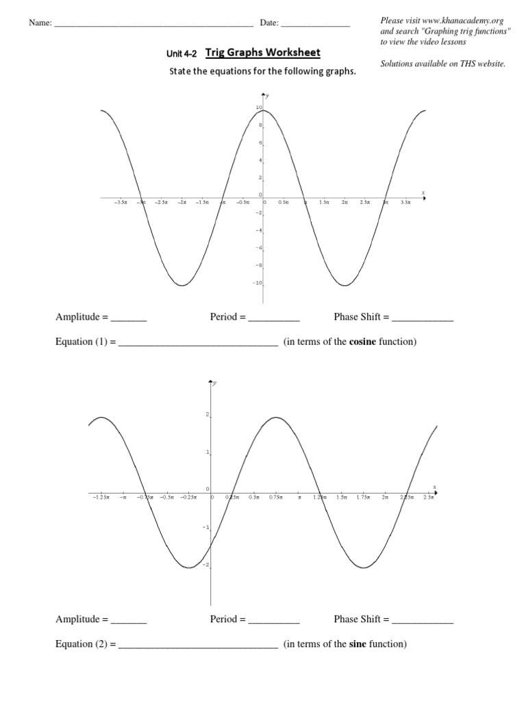 trig-graphs-worksheet-unit-4-2-pdf-triangle-geometry-elementary