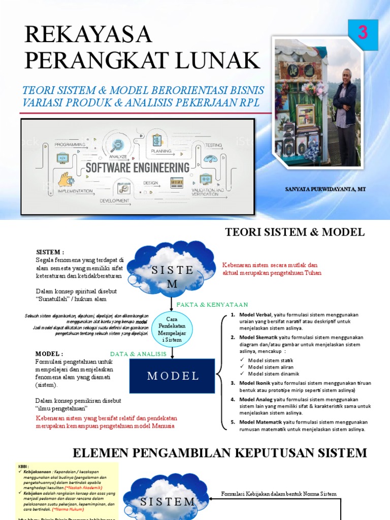 Teori Sistem dan Model RPL dalam Bisnis | PDF | Teknologi & Rekayasa