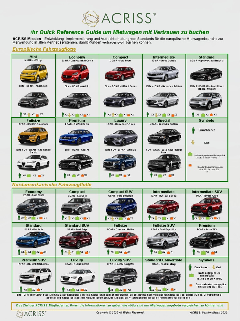 Vehicle Guide German 2020 March V0.9 | PDF