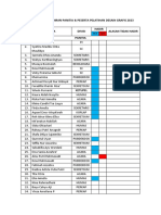 Data Kehadiran Panitia & Peserta Peldes