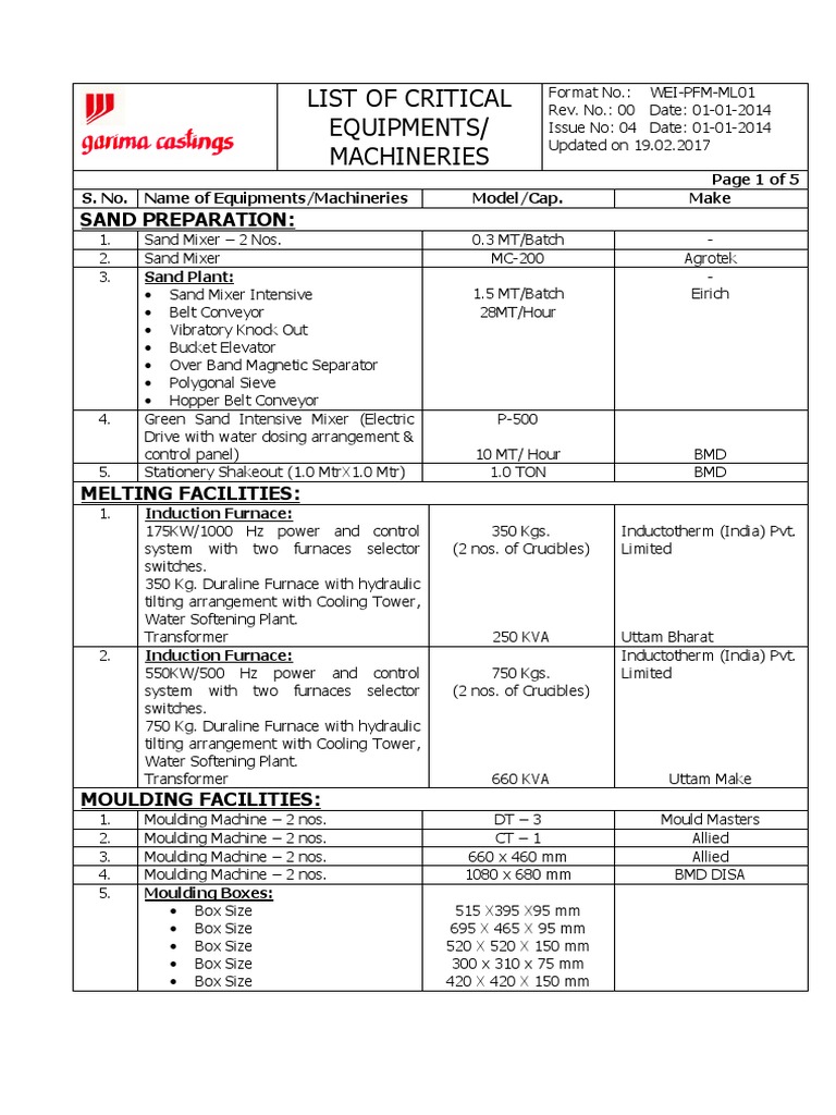 Testing Facilities | PDF | Engineering | Mechanical Engineering