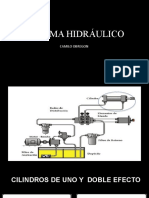 Sistema Hidráulico: Camilo Obregon