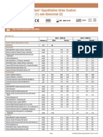 Lyphochek Quantitative Urine Control Normal (1) and Abnormal