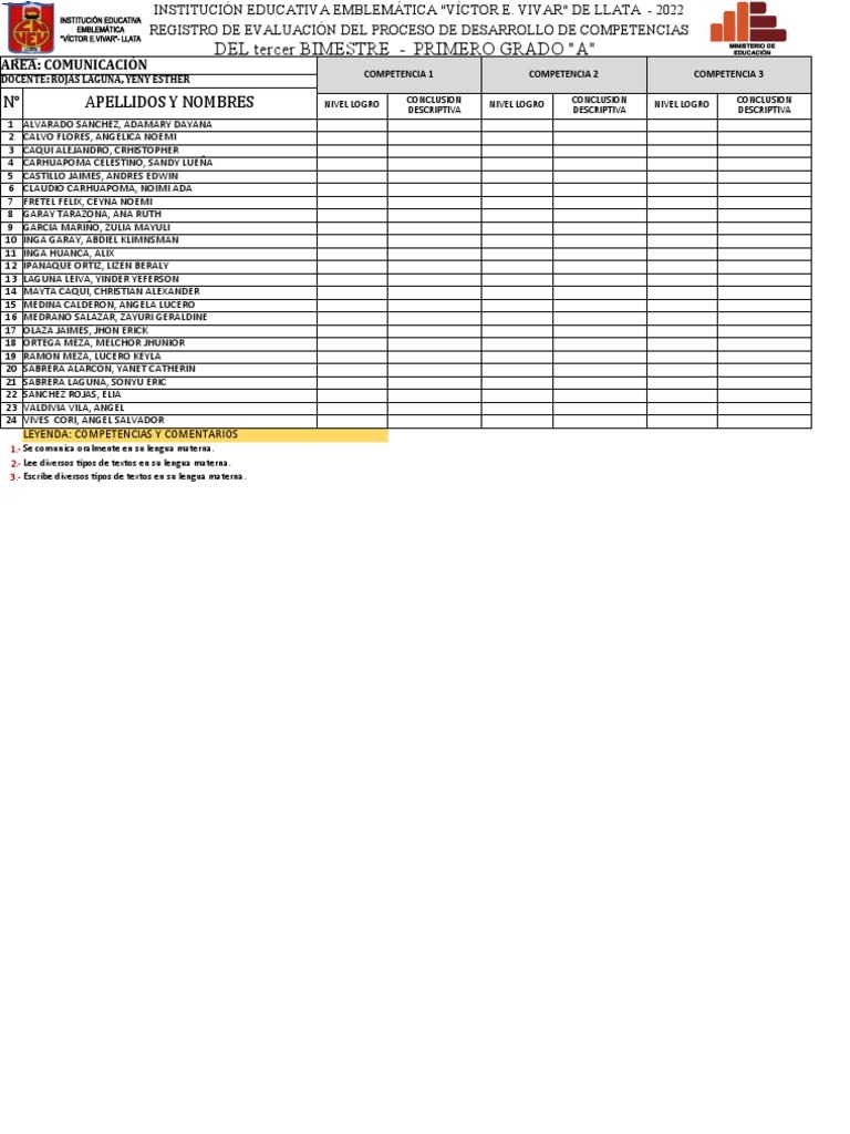 3er BIM. ROJAS LAGUNA, YENY ESTHER (2) YENY | PDF