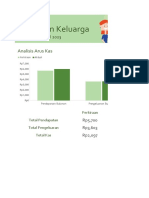 Lap Arus Kas Keluarga