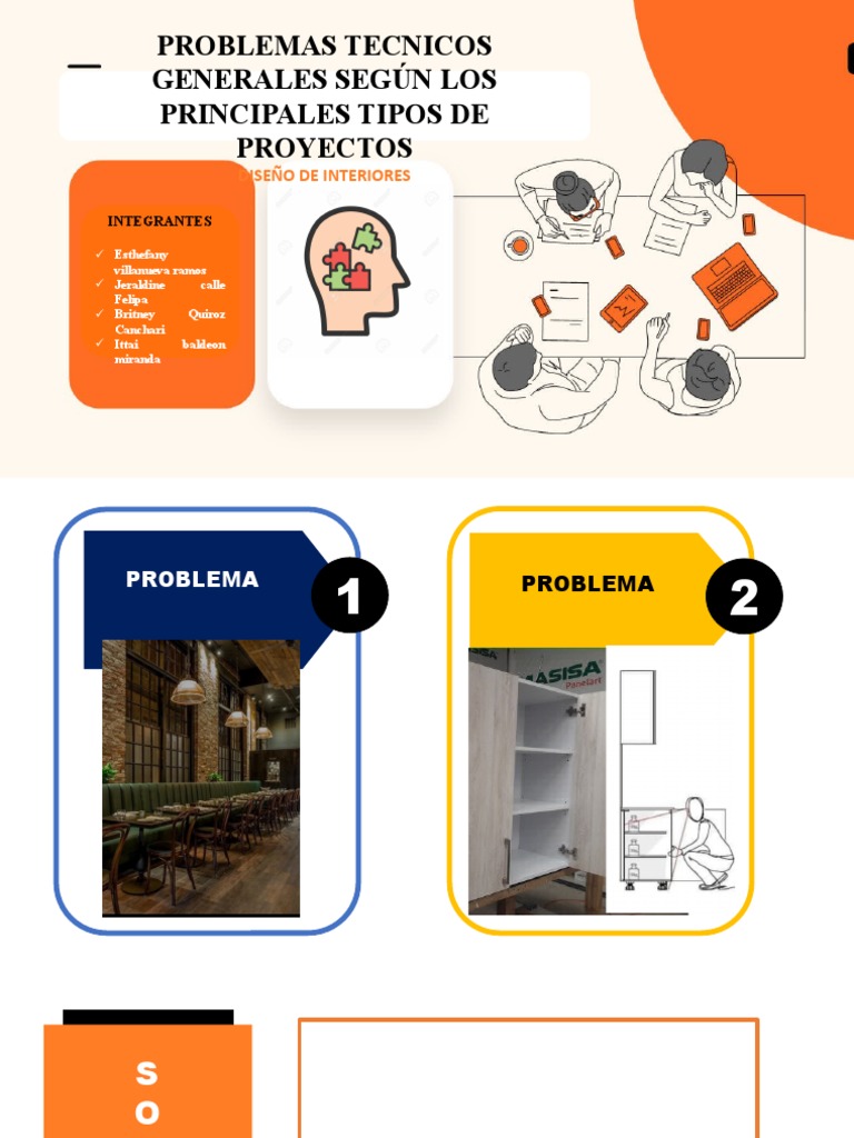 Solucion de Problemas Diseño Interior | PDF