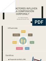 ¿Qué Factores Influyen en La Composición Corporal?: Lda. Maholia Rosales Escuela de Nutrición USAC