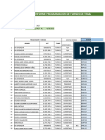 Programacion de Turnos de Trabajo y Asinación Equipos Abril