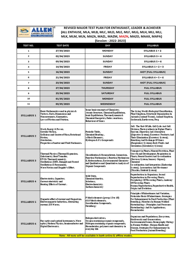 Revised Major Test Schedule 2023 | PDF | Chemistry | Heat