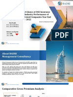 BADRI UAE Annual Preliminary Industry Report 2022 Q4