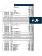 N°detipo Descrição Preço Ipi %