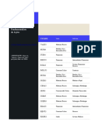 Planilha Fundamentalista de Ações: Ticker