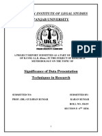 University Institute of Legal Studies Panjab University: Significance of Data Presentation Techniques in Research